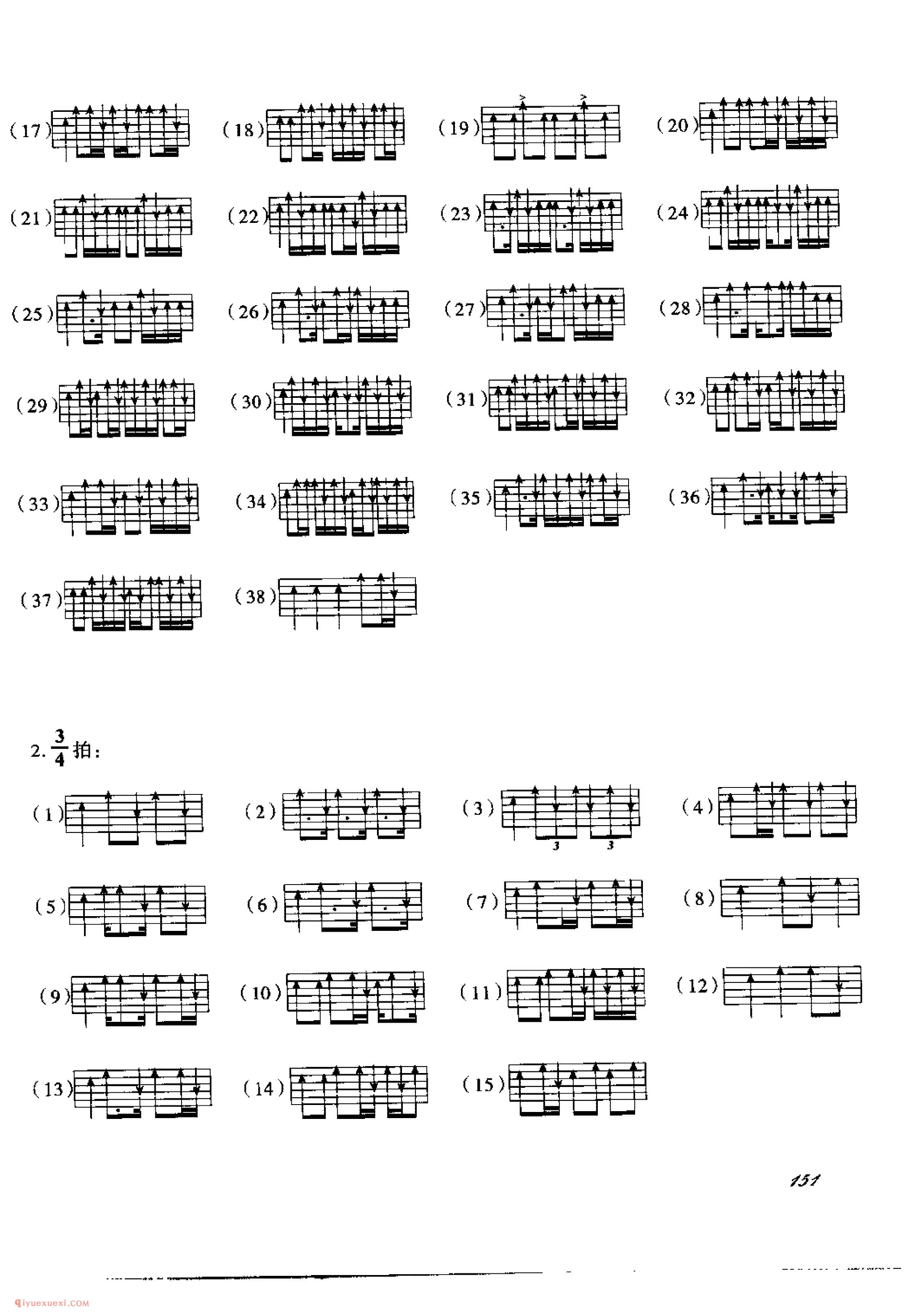 吉他常用节奏型汇总