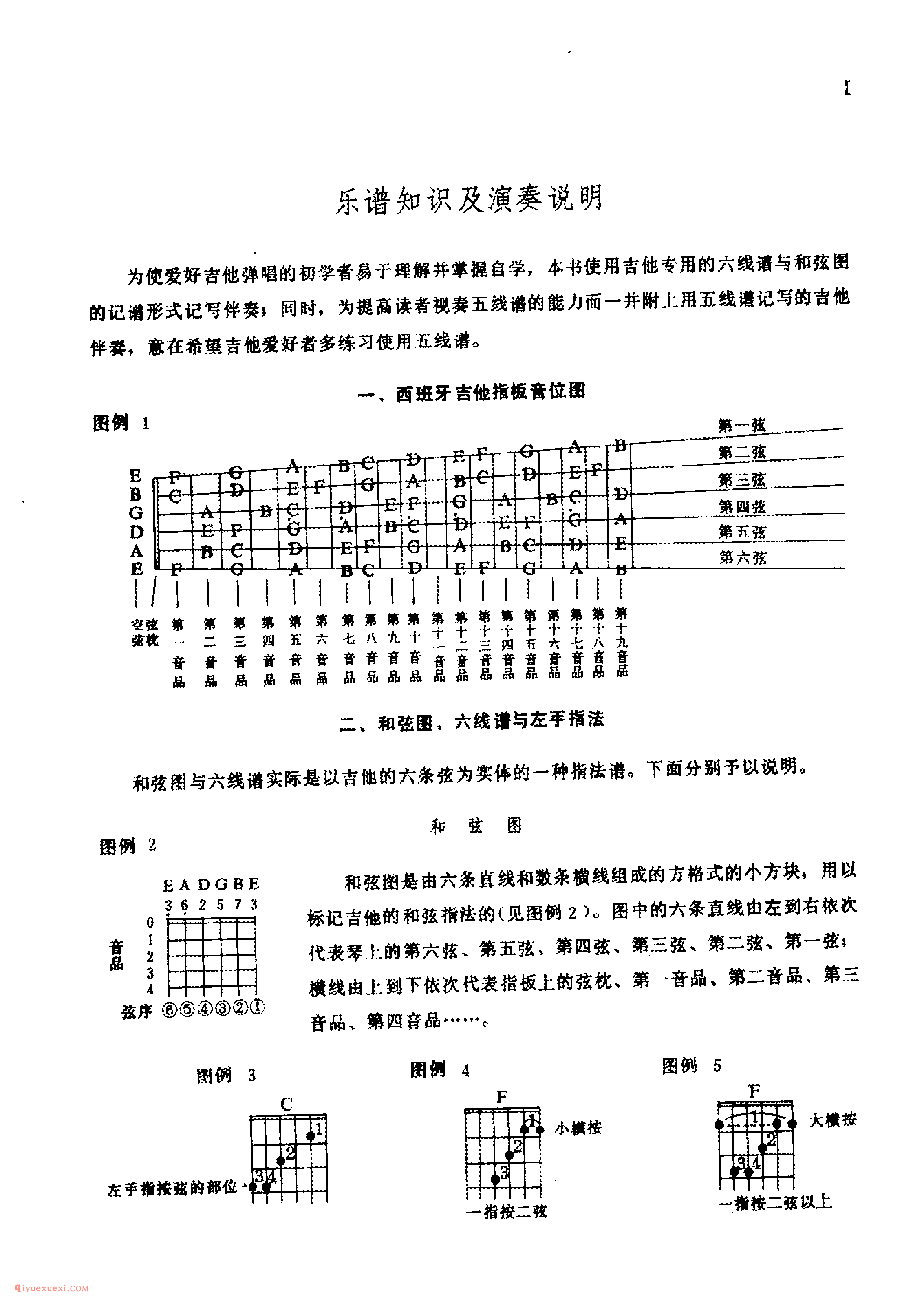 吉他乐谱知识及演奏说明