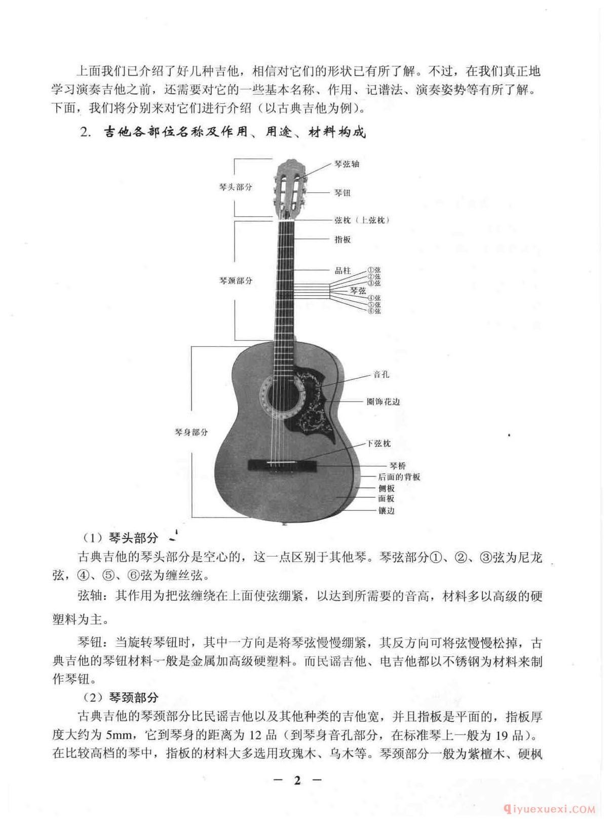 吉他的种类_吉他各部位名称及作用、用途、材料构成