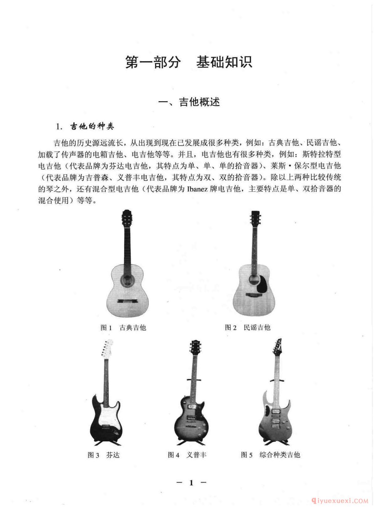 吉他的种类_吉他各部位名称及作用、用途、材料构成