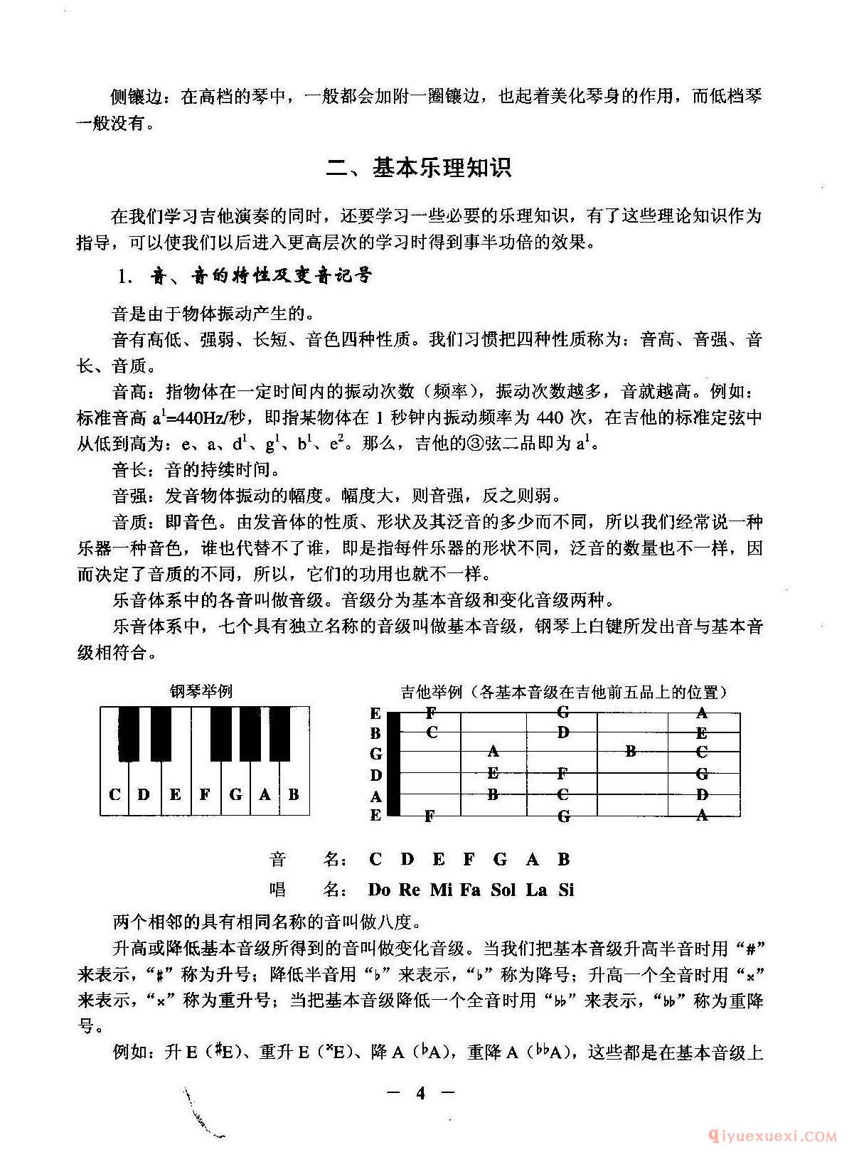 吉他的种类_吉他各部位名称及作用、用途、材料构成