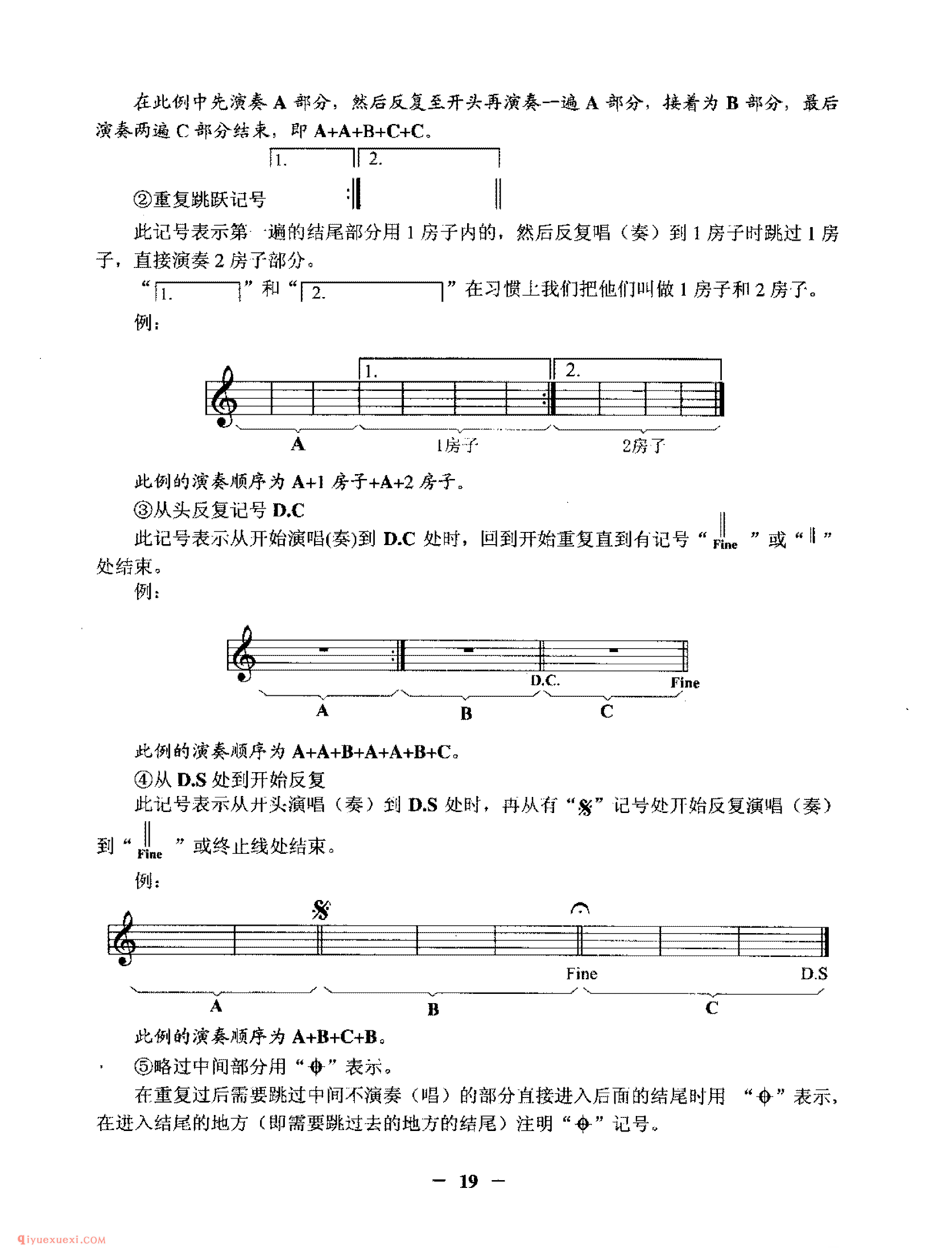 吉他基本乐理知识