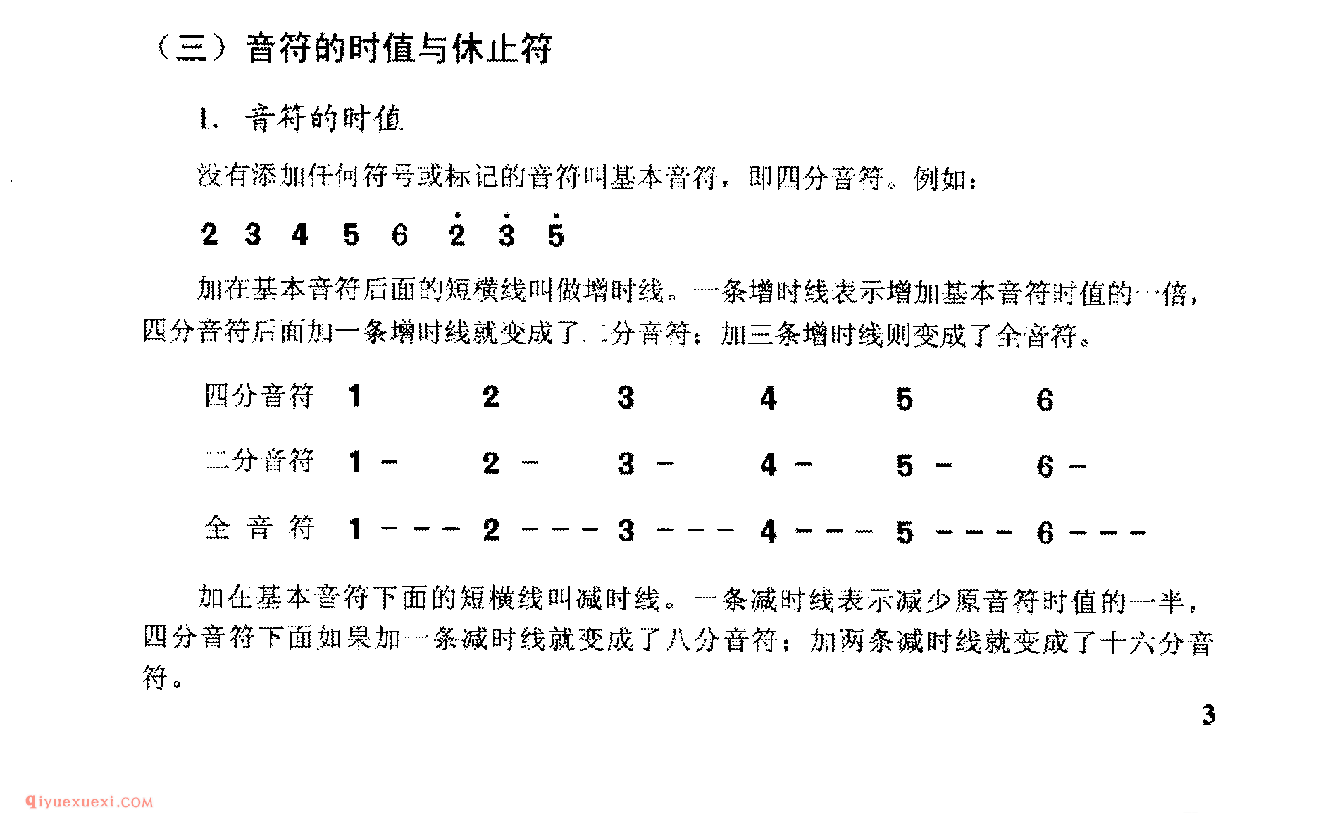 吉他音的知识