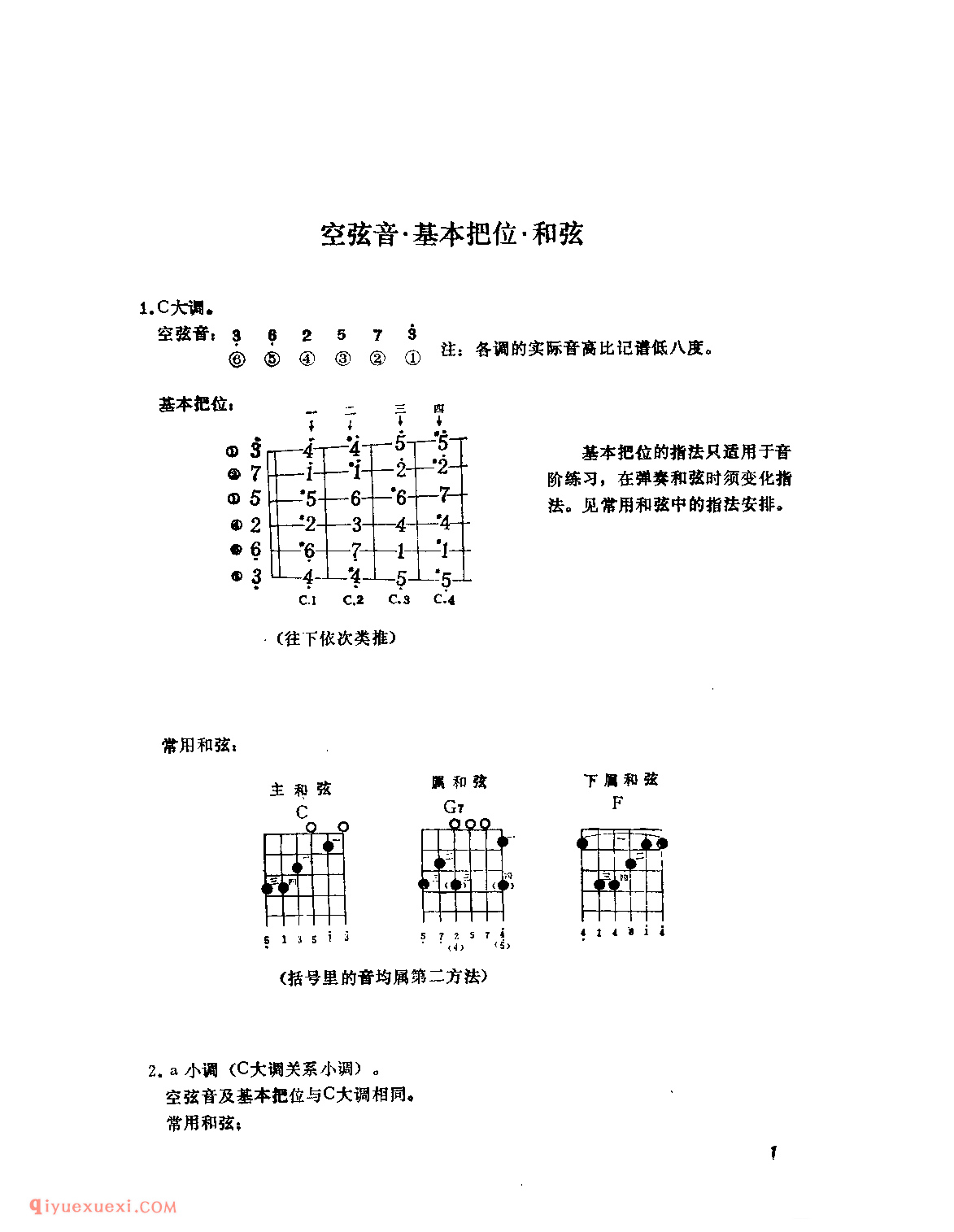 空弦音·基本把位·和弦