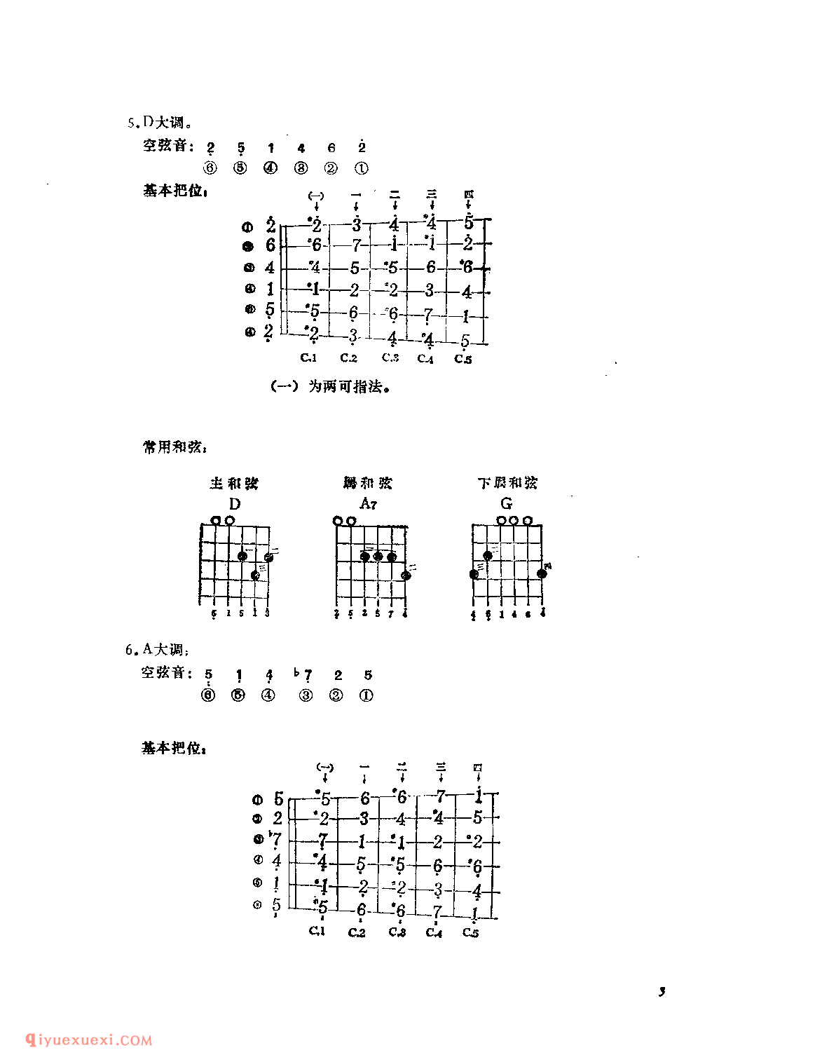 空弦音·基本把位·和弦