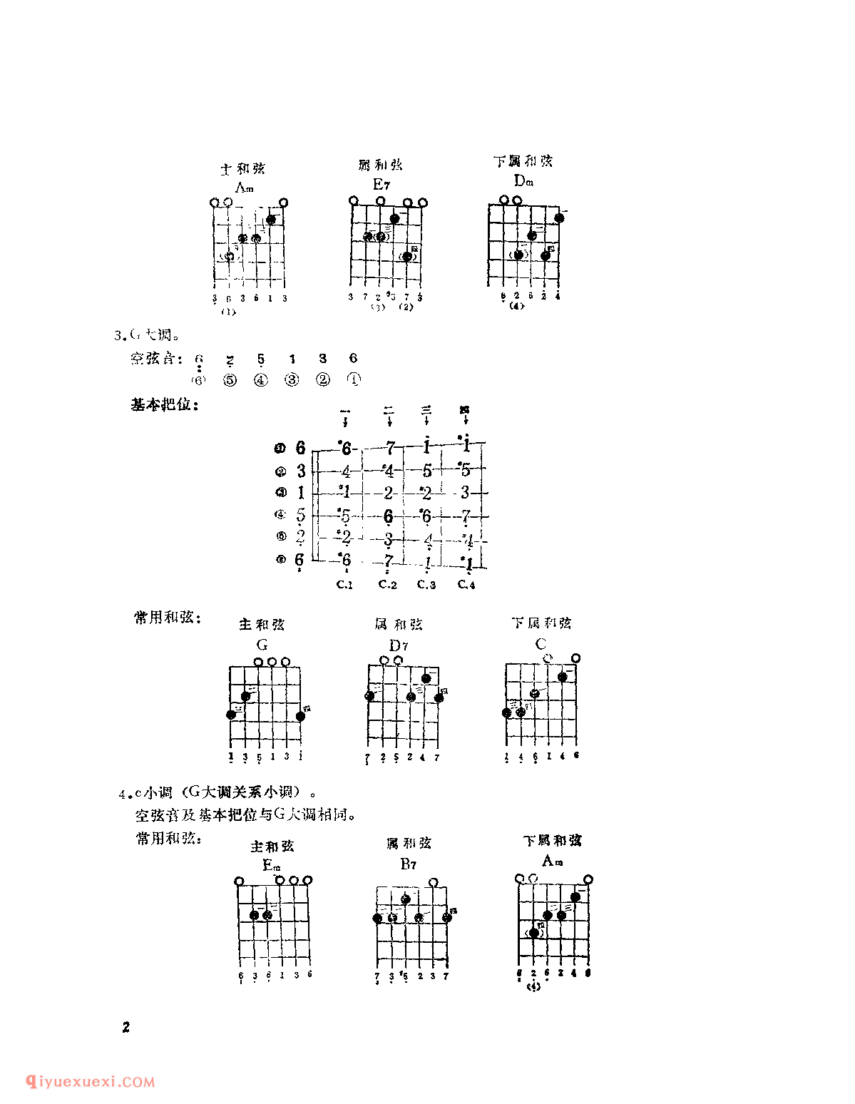 空弦音·基本把位·和弦