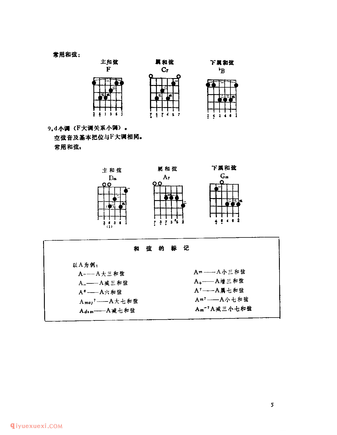 空弦音·基本把位·和弦