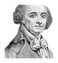 维奥蒂（Giovanni Battista Viotti,1755-1824）简介