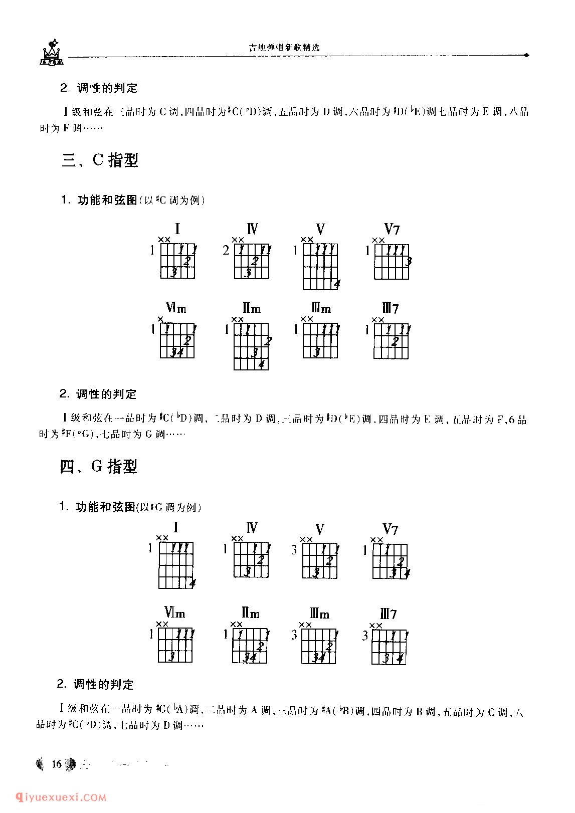 吉他即兴伴奏指型