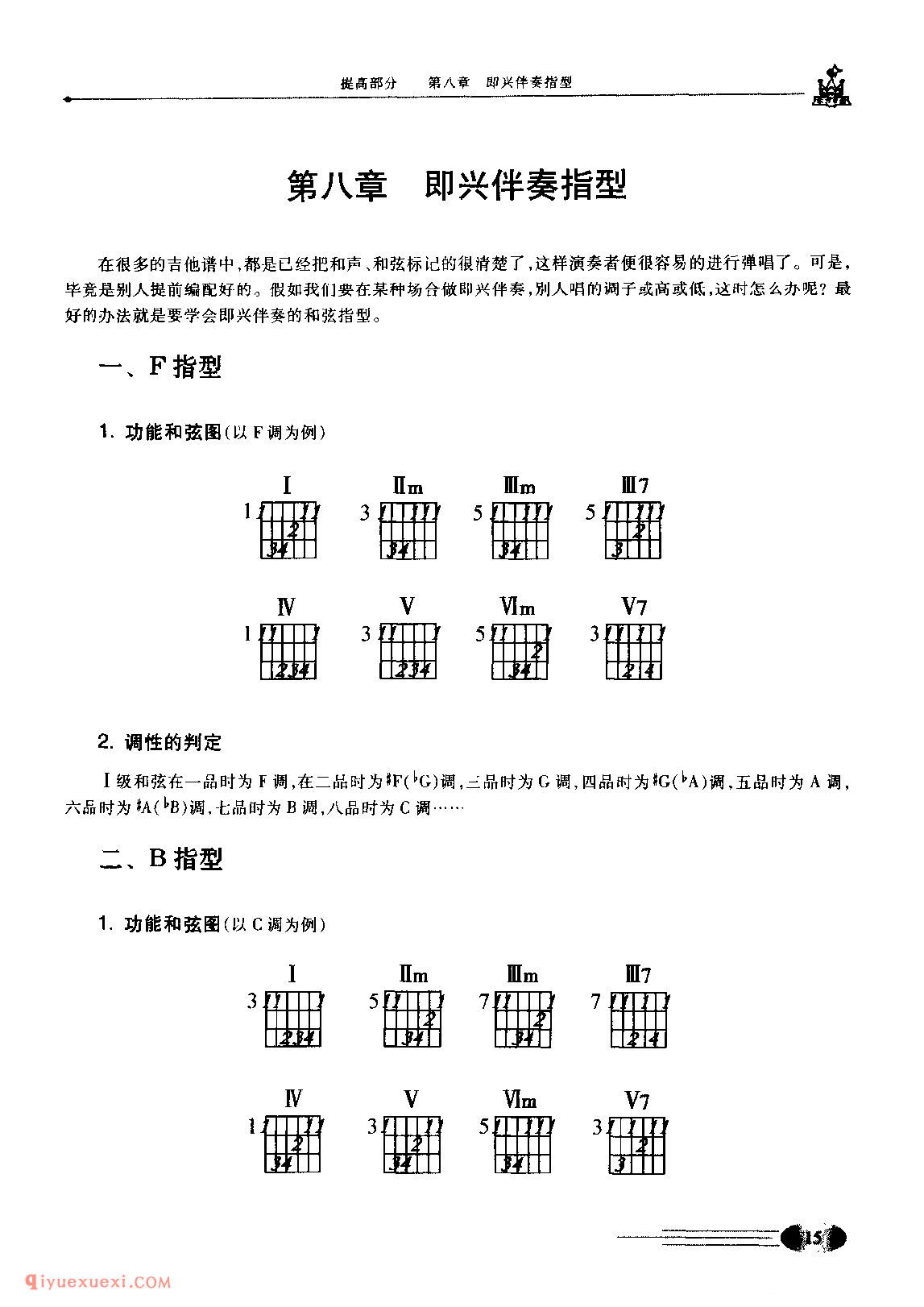 吉他即兴伴奏指型