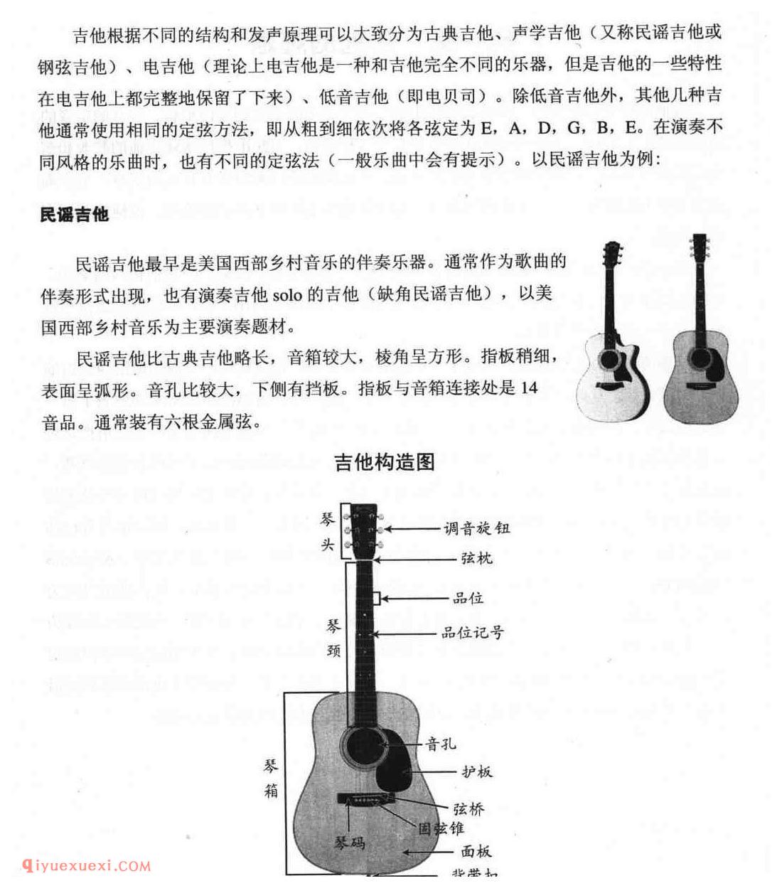 吉他的类型与构造知识