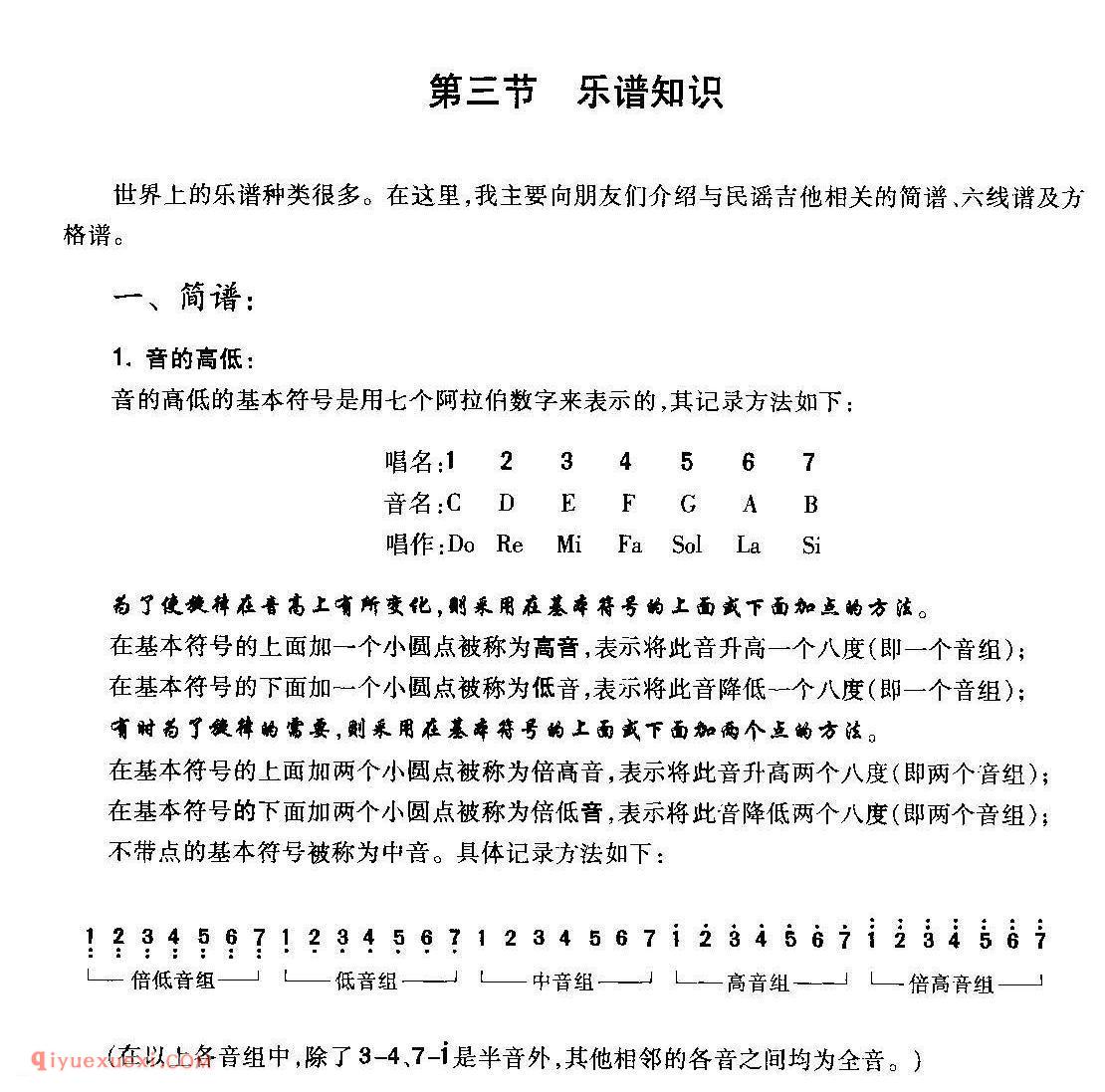 吉他乐谱知识_简谱_六线谱_方格谐(和弦图)_自学吉他教程