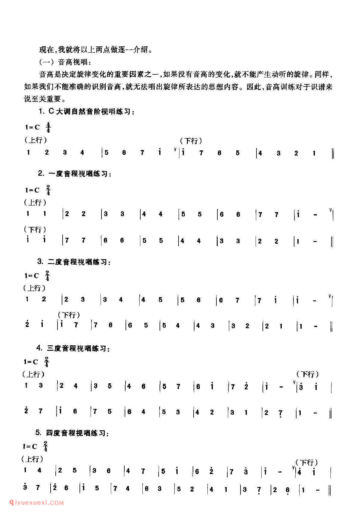 吉他乐谱知识_简谱_六线谱_方格谐(和弦图)_自学吉他教程