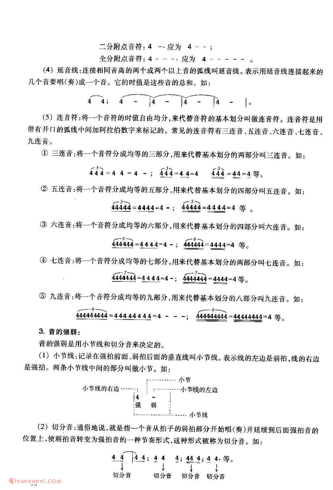 吉他乐谱知识_简谱_六线谱_方格谐(和弦图)_自学吉他教程