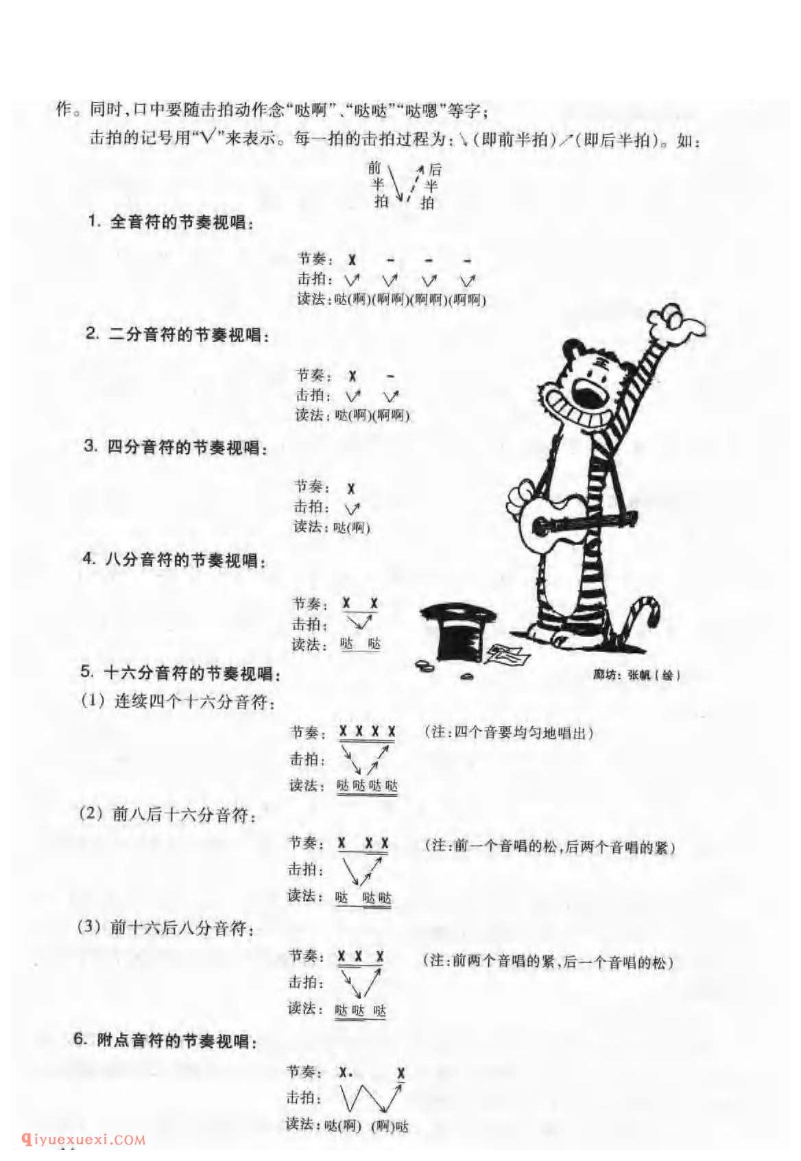 吉他乐谱知识_简谱_六线谱_方格谐(和弦图)_自学吉他教程