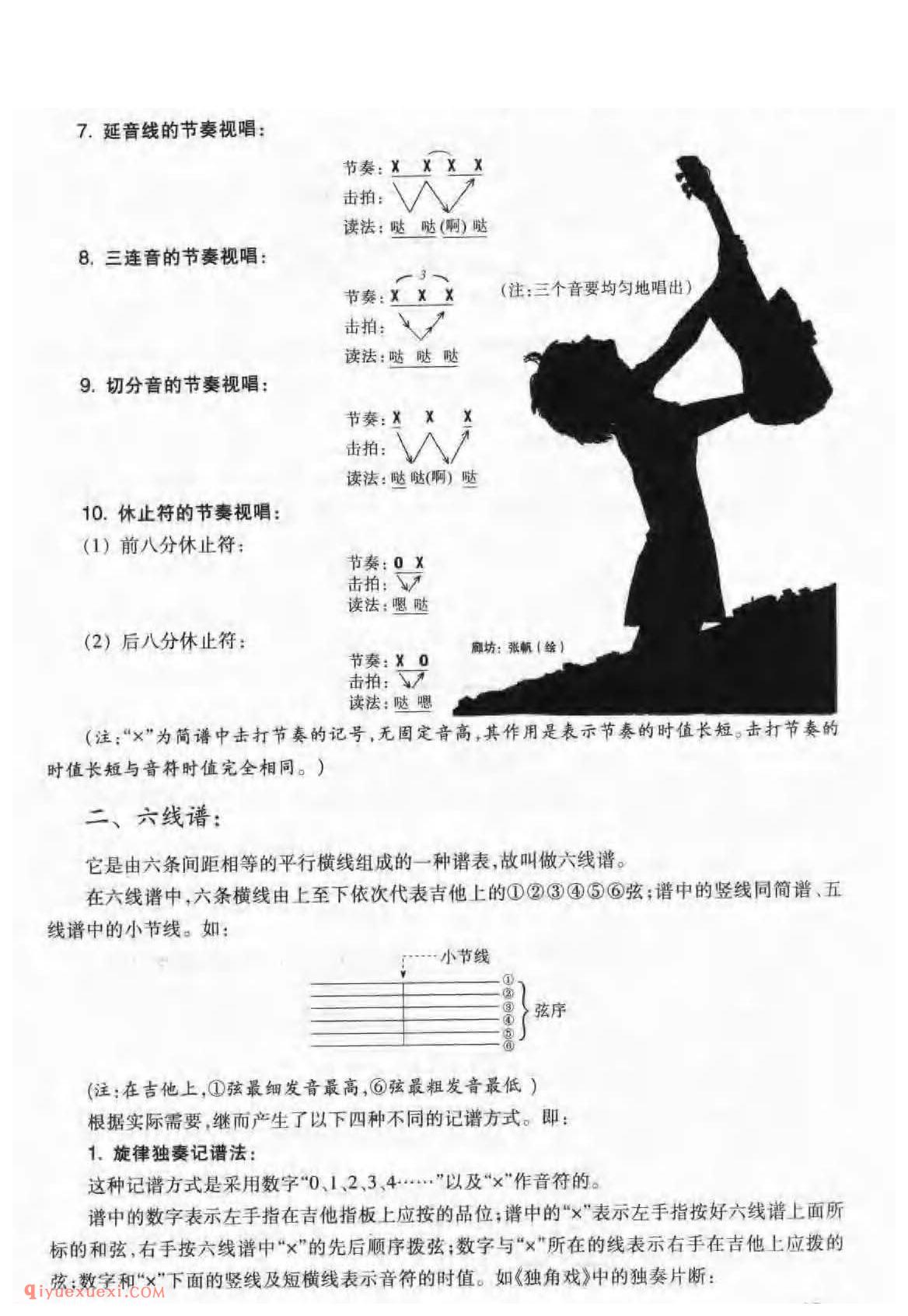 吉他乐谱知识_简谱_六线谱_方格谐(和弦图)_自学吉他教程