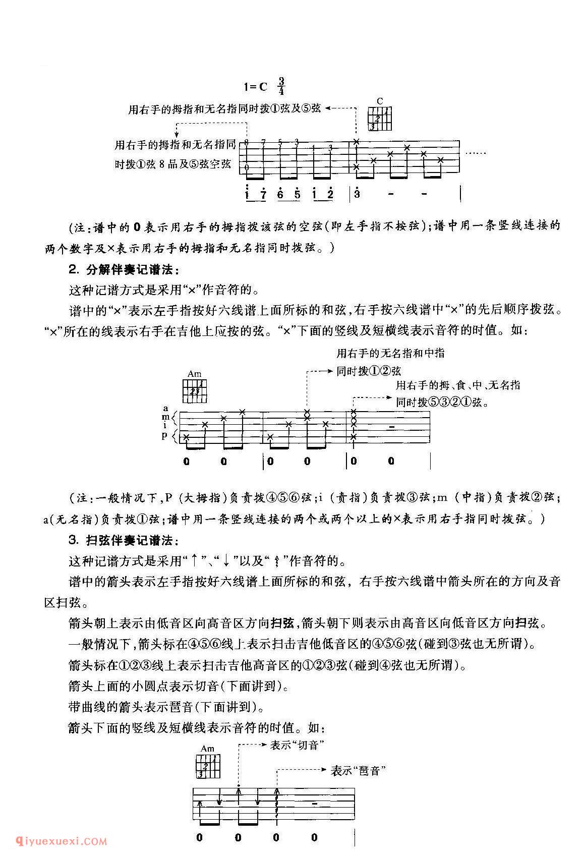 吉他乐谱知识_简谱_六线谱_方格谐(和弦图)_自学吉他教程