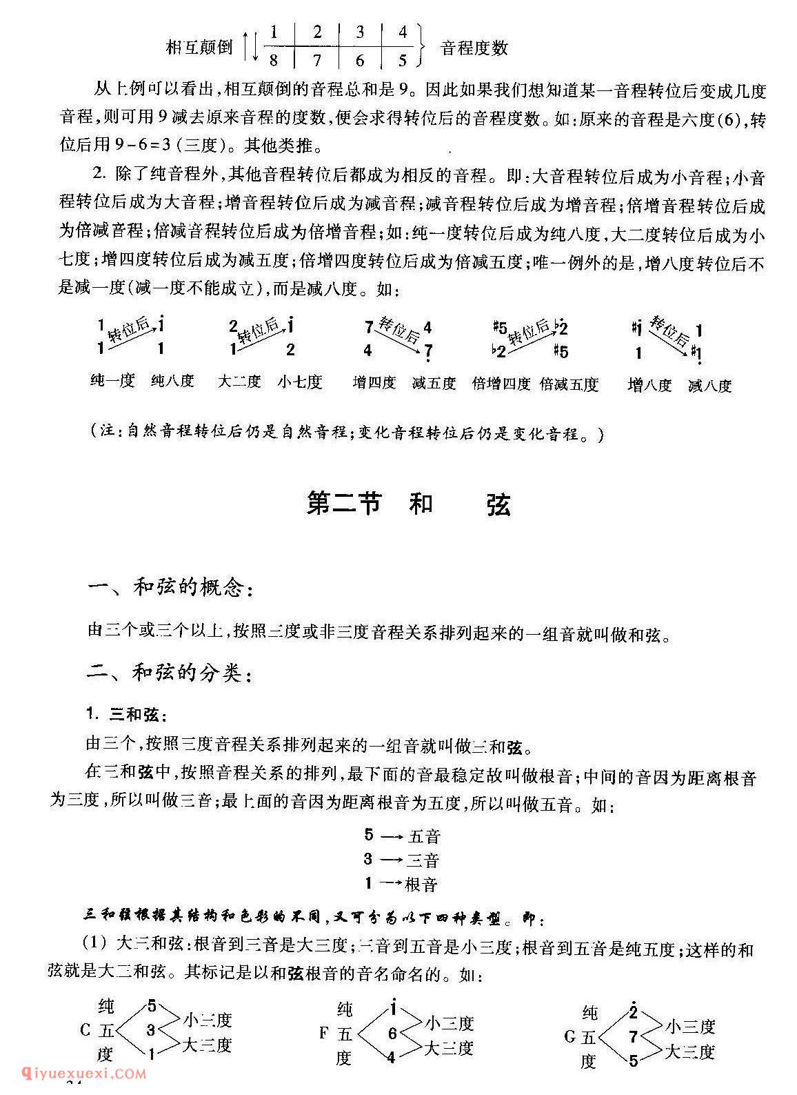 吉他音程的概念_音程的识别/分类/转位_吉他自学经典教程