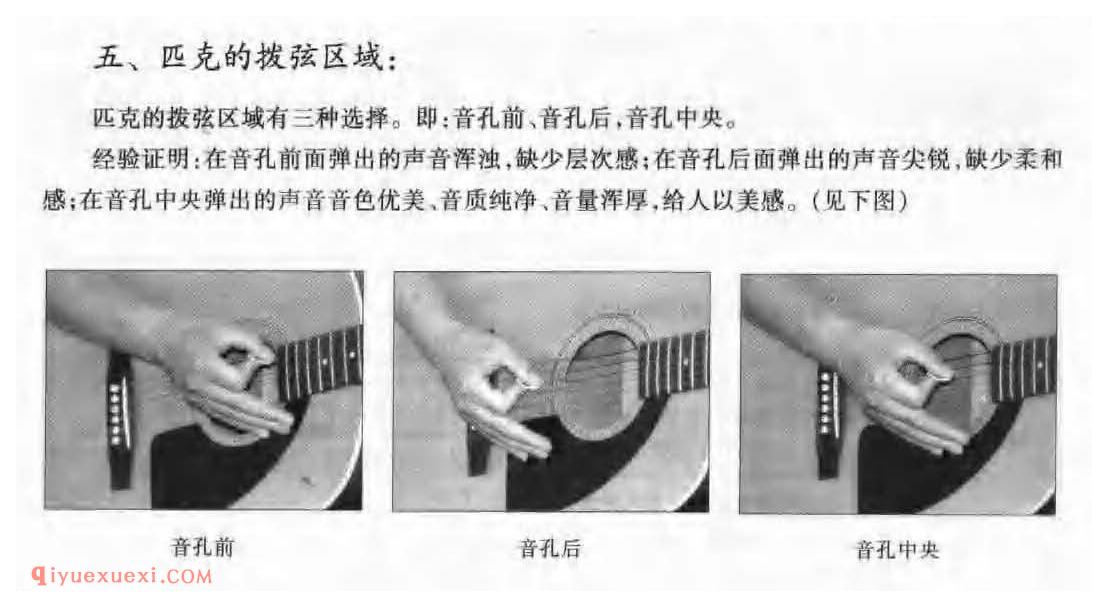 匹克的拨弦区域_匹克吉他演奏法