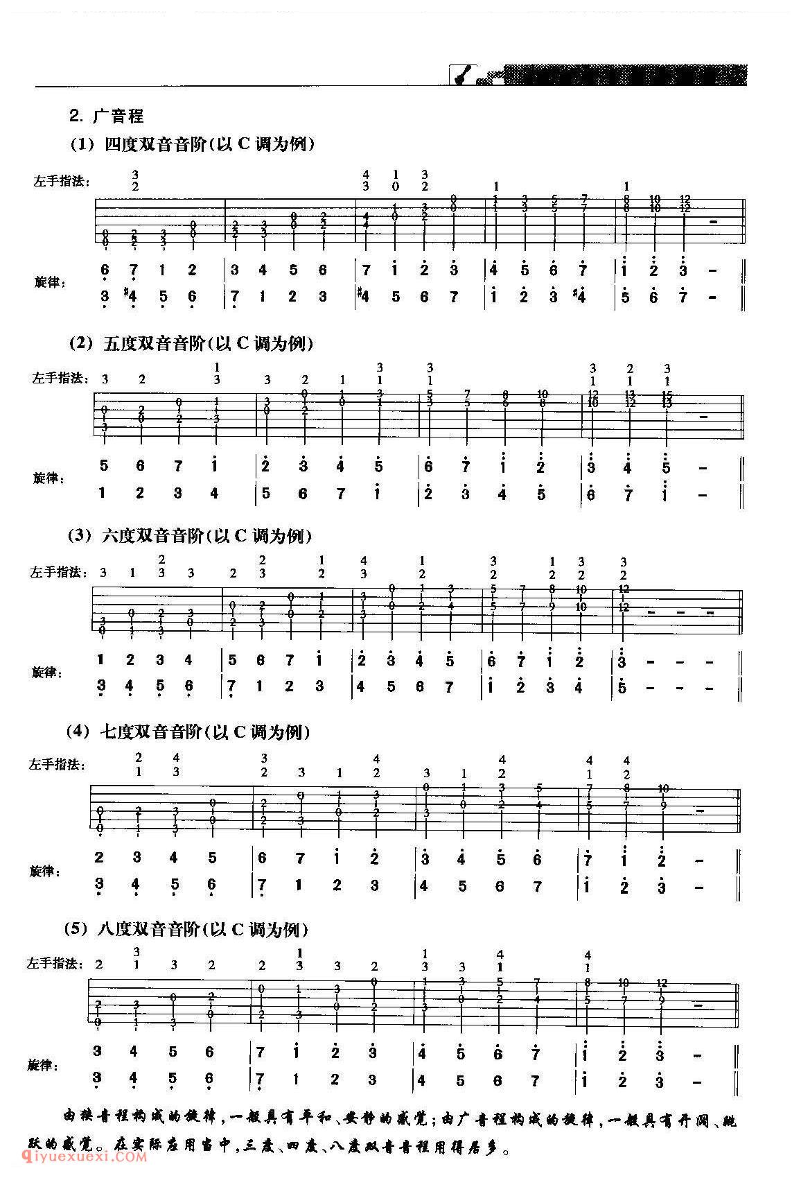 吉他双音的概念_吉他常用的双音分类_吉他双音的认识与应用