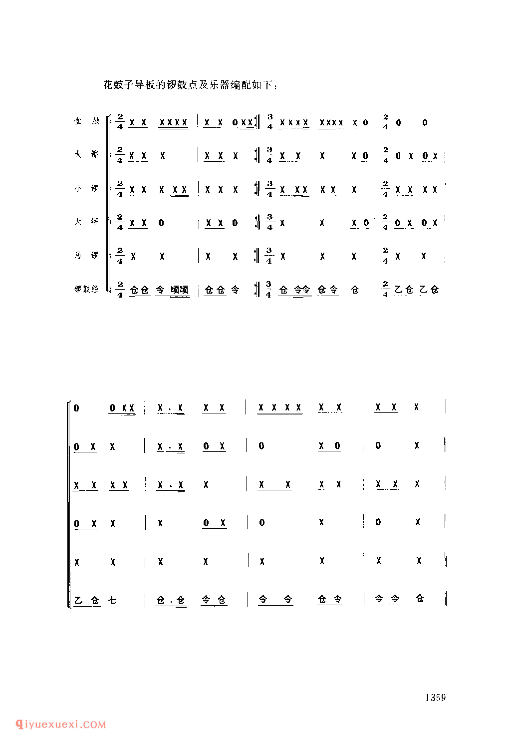 什么是陕南花鼓子？陕南花鼓子介绍
