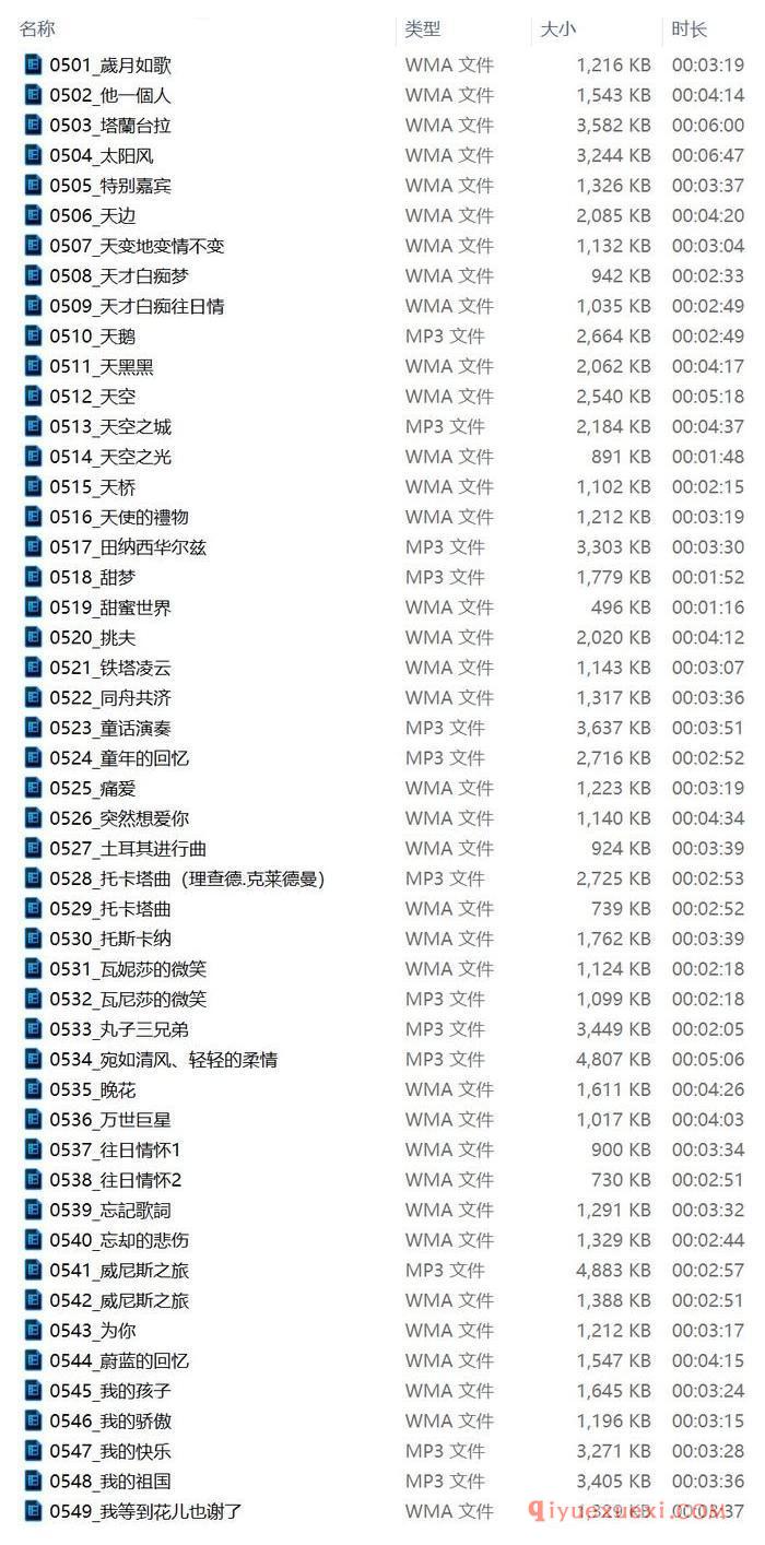 钢琴音乐下载（第008期）100首钢琴音乐下载地址及目录