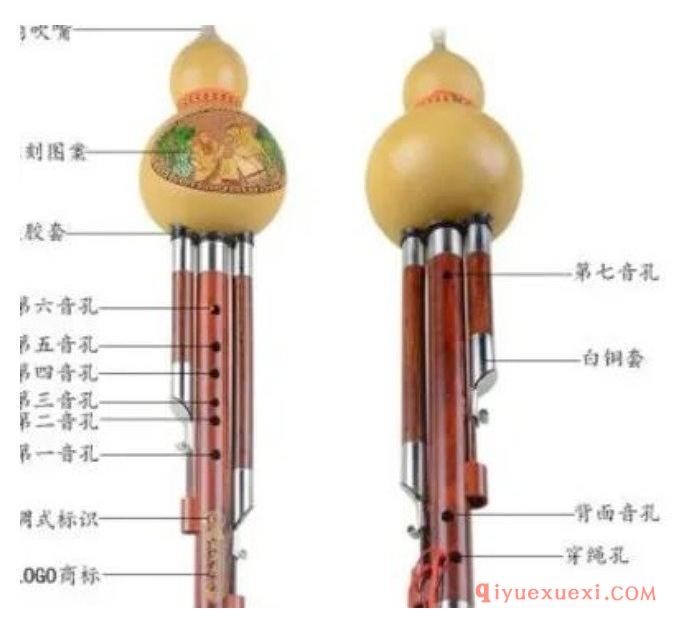 葫芦丝初学 | 了解葫芦丝的构造