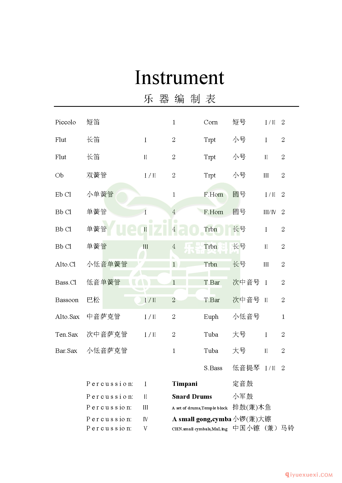 《五声神韵》五线谱_《五声神韵》交响管乐总谱+分谱