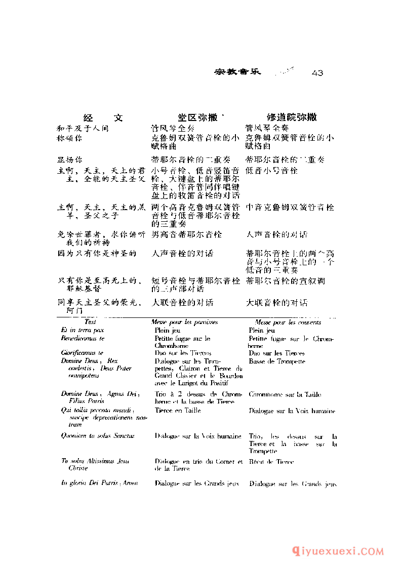 BBC音乐导读11电子书《库普兰 Couperin》PDF电子版免费下载