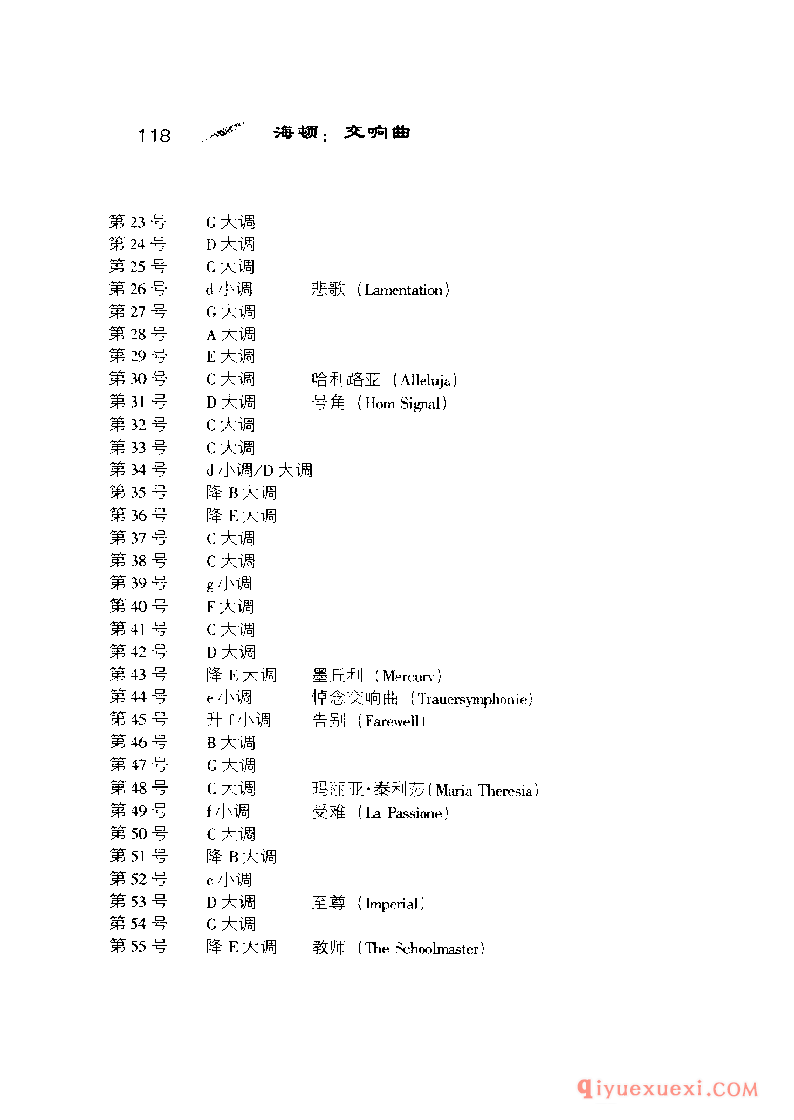 BBC音乐导读19电子书《海顿.交响曲》PDF电子版免费下载