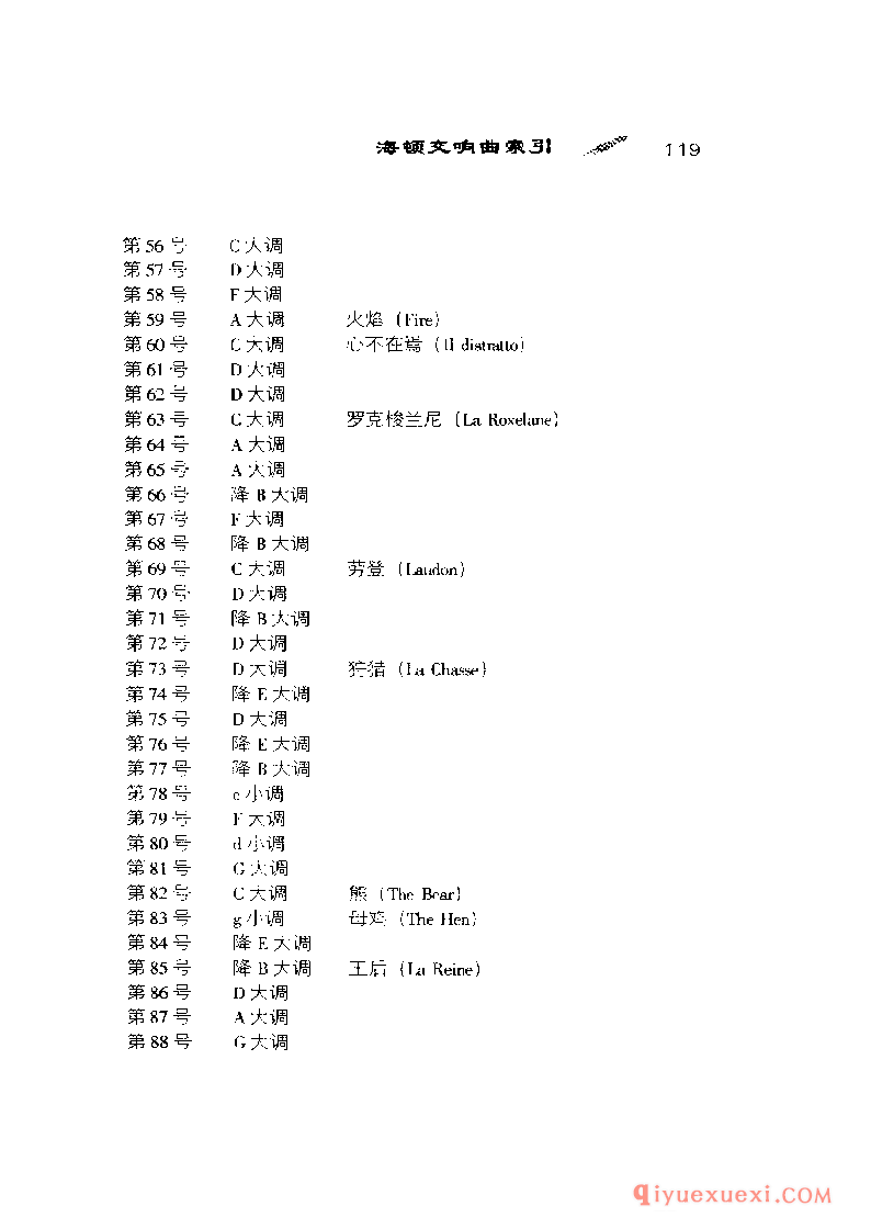 BBC音乐导读19电子书《海顿.交响曲》PDF电子版免费下载