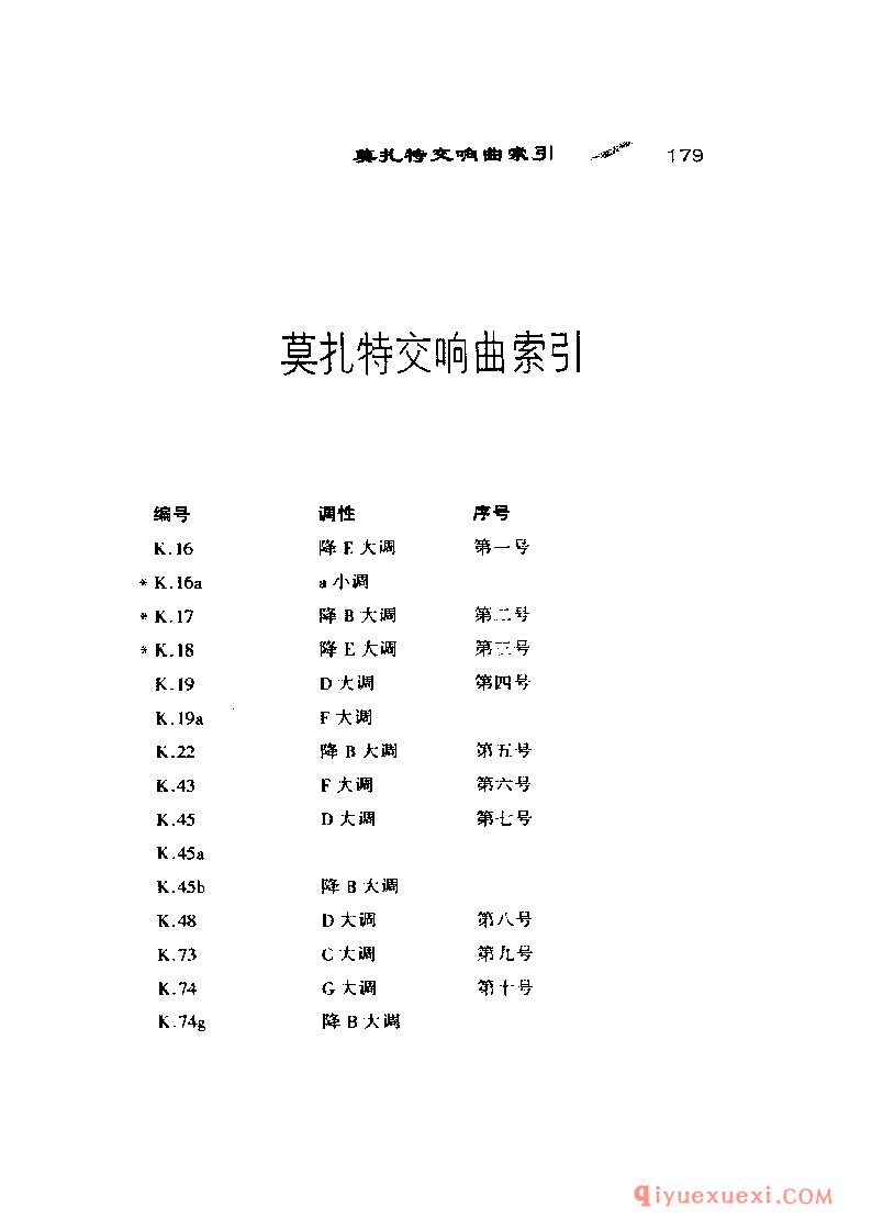 BBC音乐导读24电子书《莫扎特.交响曲》PDF电子版免费下载