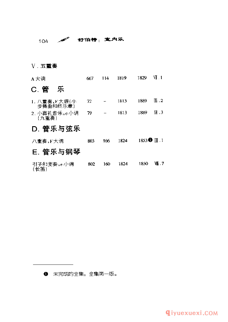 BBC音乐导读30电子书《舒伯特.室内乐》PDF电子版免费下载