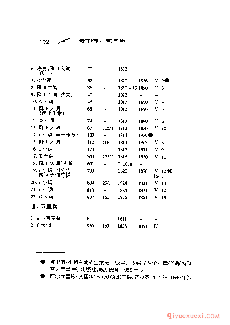 BBC音乐导读30电子书《舒伯特.室内乐》PDF电子版免费下载