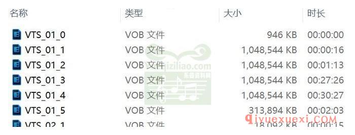 电子琴教学视频下载 | 陈剑波·轻松自学电子琴教程视频全集免费下载