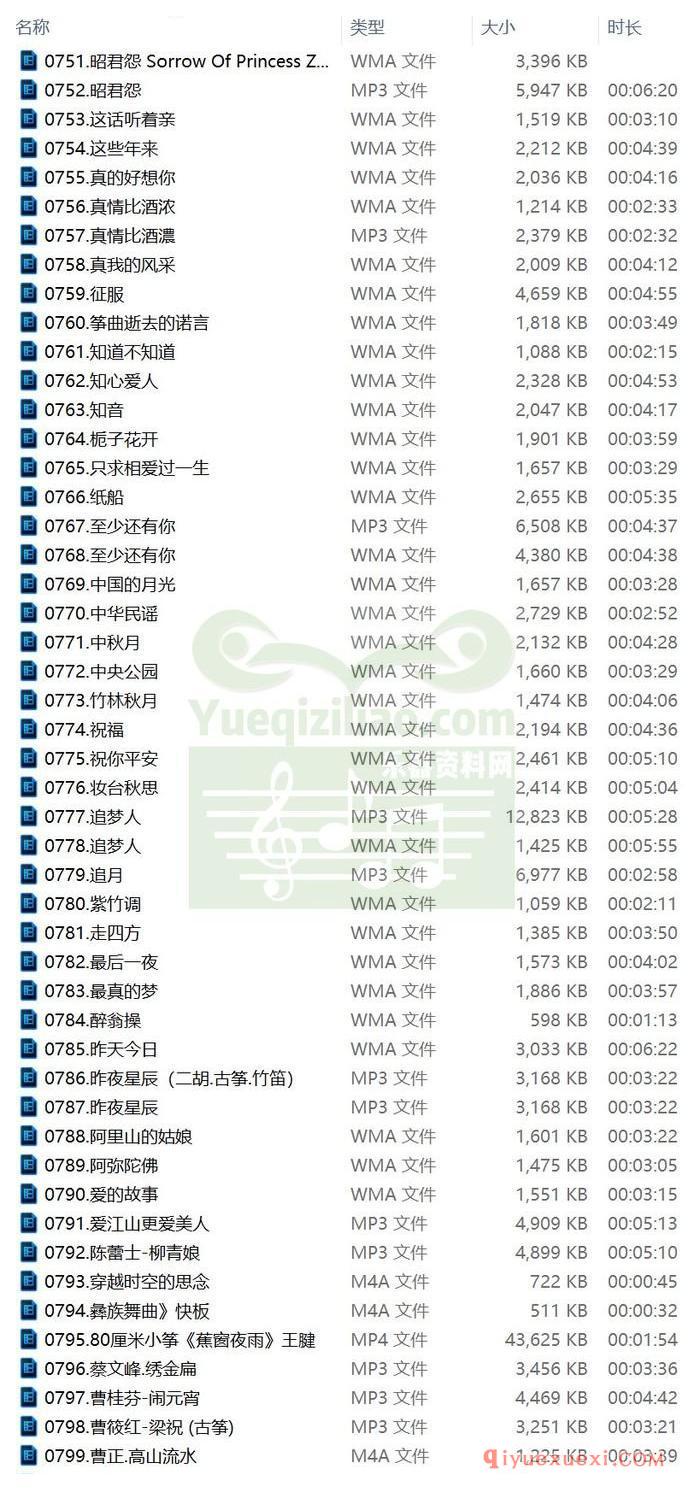 古筝纯音乐下载 | [第008季]100首古筝音乐MP3/WMA合集免费下载