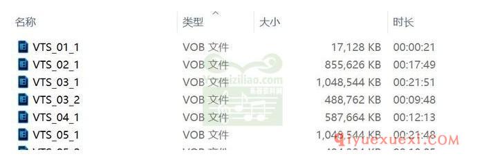 张世祥新编初学小提琴100天（上、下）两部教学视频教程全集免费下载