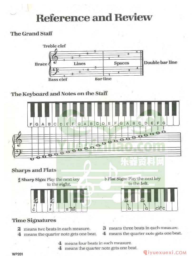 PDF钢琴谱下载 | 钢琴基础1级乐曲谱集(Piano Basics Level 1)原版电子书