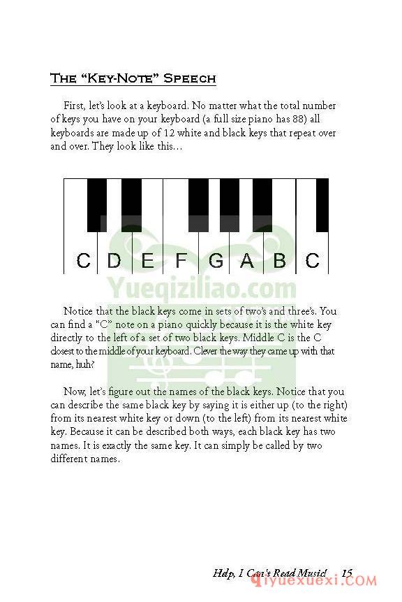 PDF钢琴教材 | 钢琴速成(Play Piano in a Flash!)原版电子书