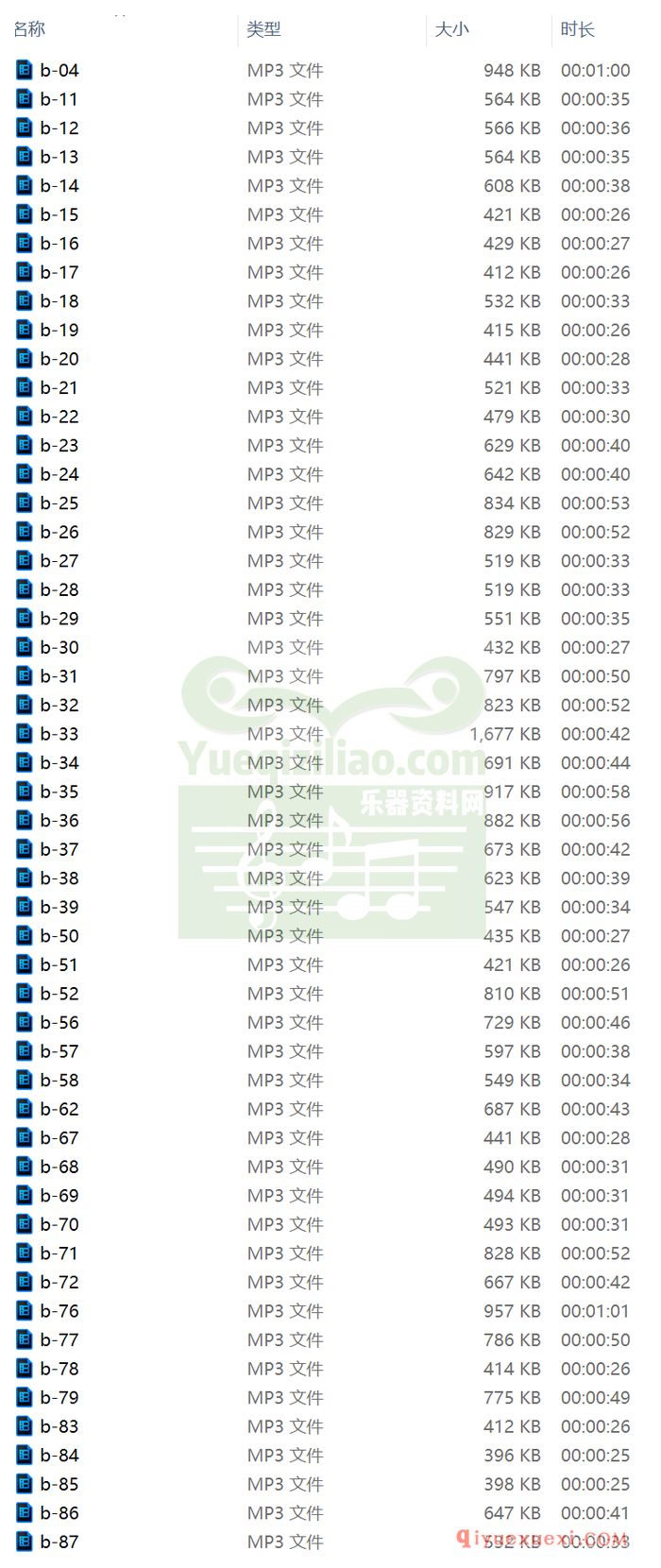 吉他自学入门视频教程《弹指之间》教学视频+背景伴奏+有声示范MP3合集下载