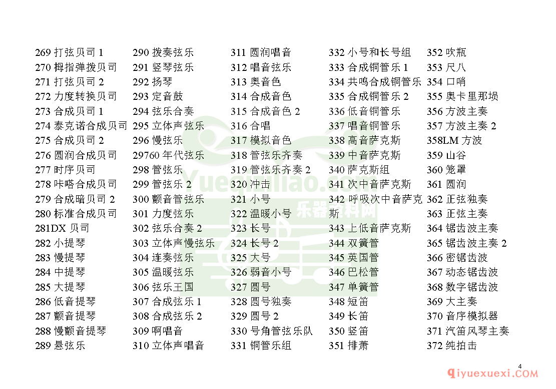 雅马哈电子琴KB280音色表