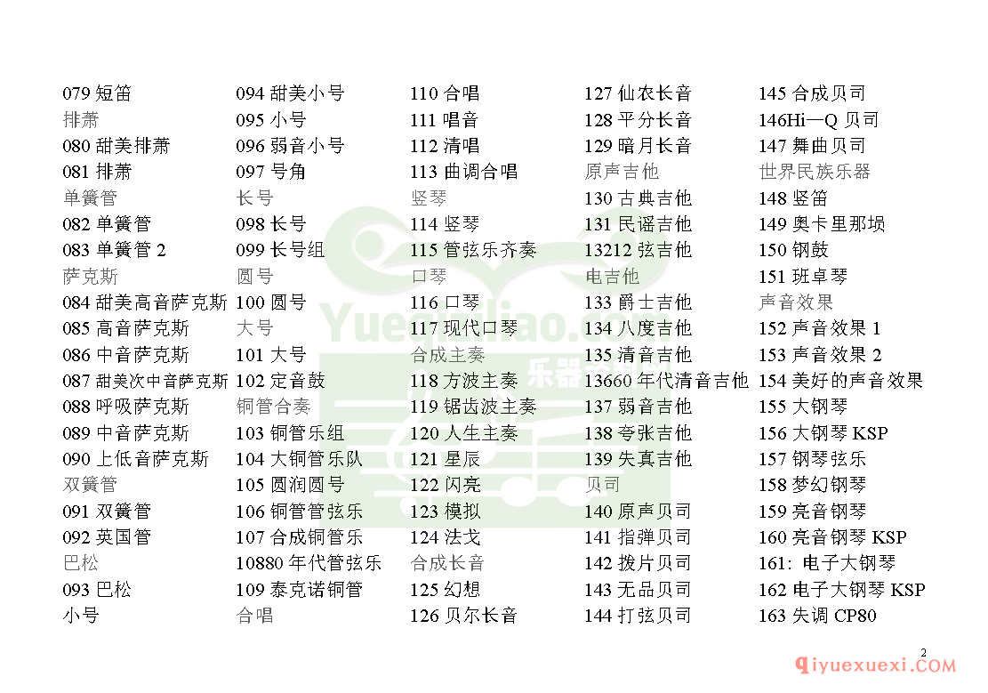 雅马哈电子琴KB280音色表