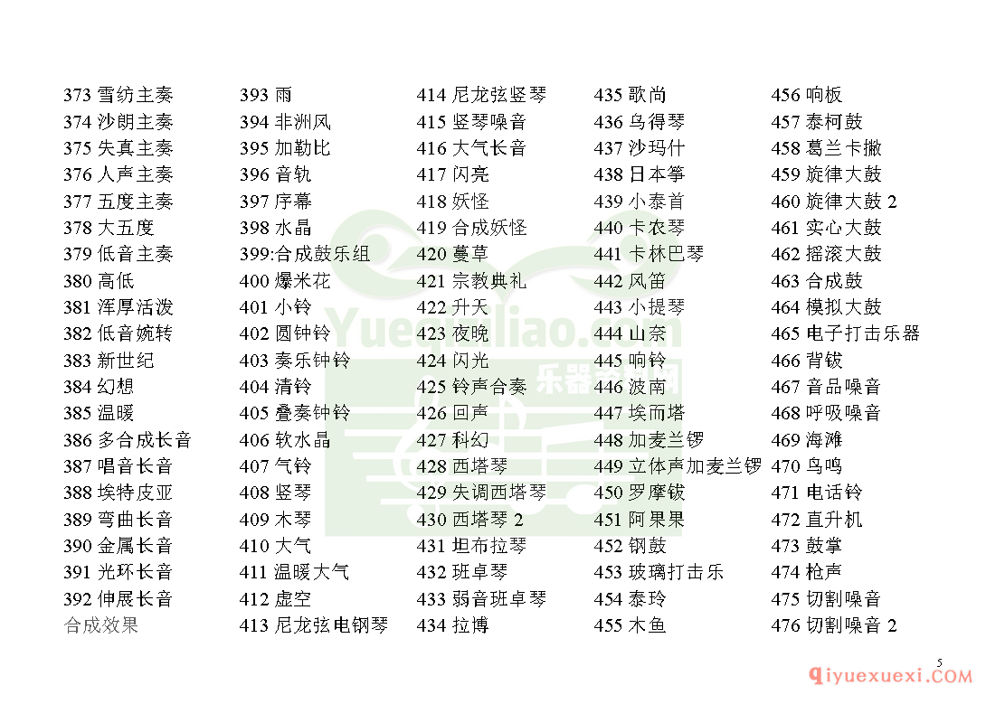 雅马哈电子琴KB280音色表