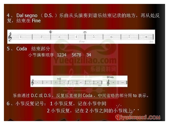 电子琴基本乐理全解析