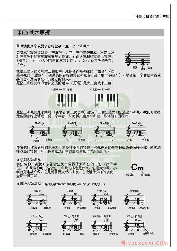 雅马哈电子琴PSR-S550中文使用说明书在线阅读