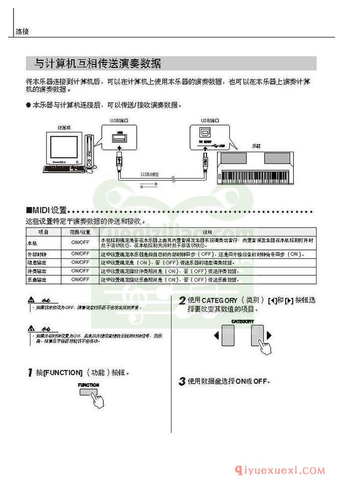 雅马哈电子琴PSR-S550中文使用说明书在线阅读