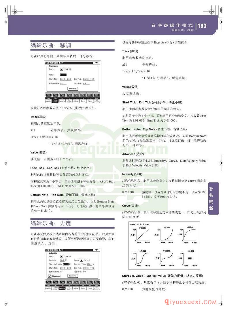 KORG PA500专业编曲链盘使用说明书中文版在线查阅