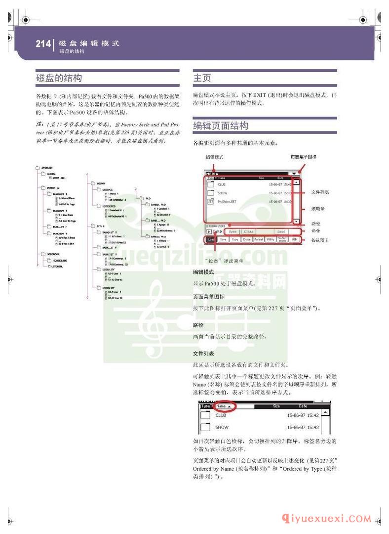 KORG PA500专业编曲链盘使用说明书中文版在线查阅