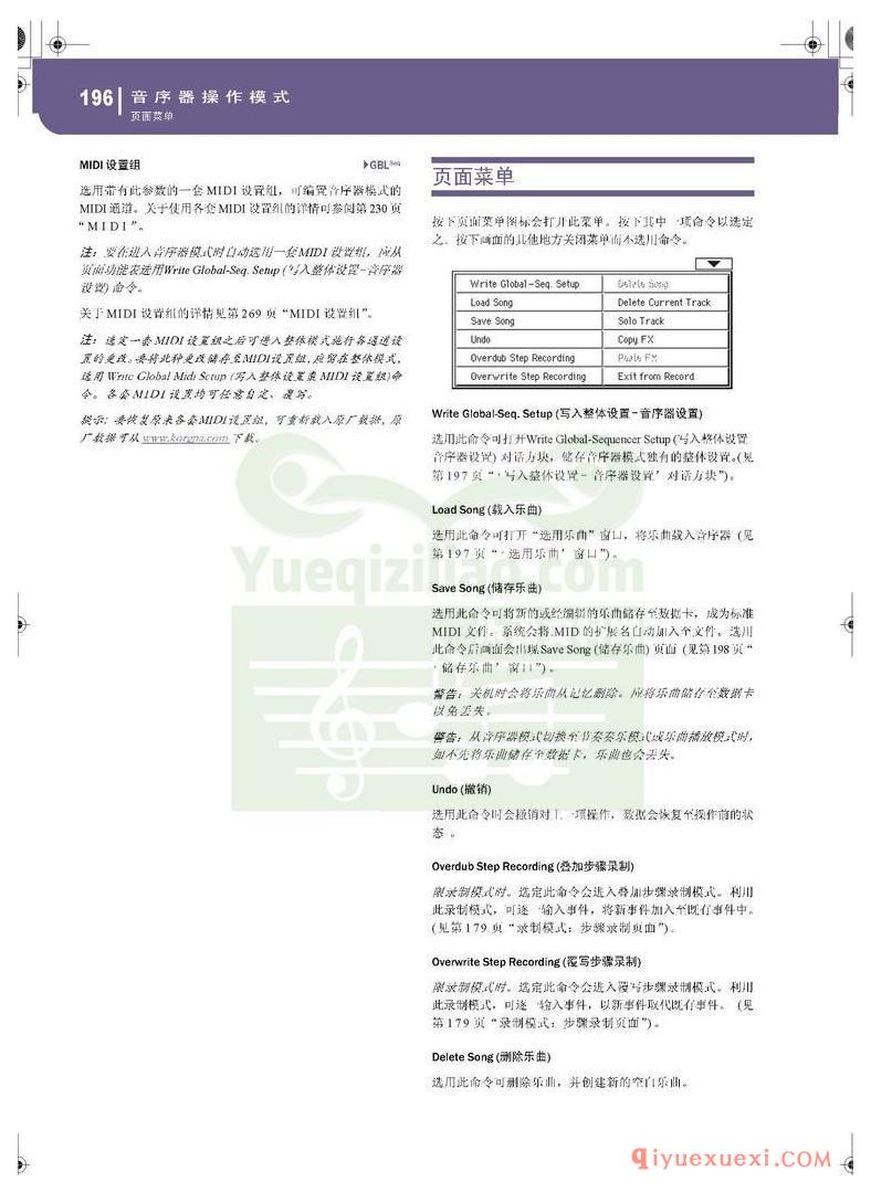 KORG PA500专业编曲链盘使用说明书中文版在线查阅