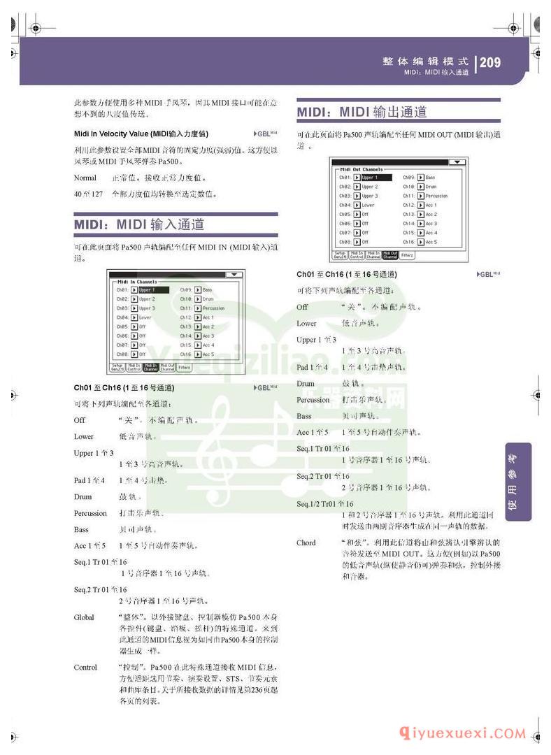 KORG PA500专业编曲链盘使用说明书中文版在线查阅